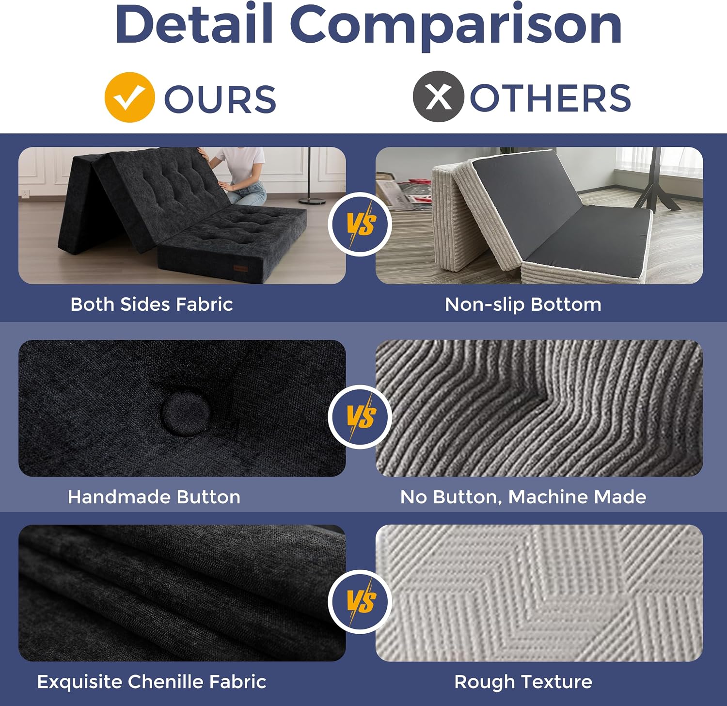 MAXYOYO 6' Folding Sofa Bed for Floor, Tufted Tri-Fold Floor Mattress with Chenille Fabric, Twin Size Portable Sofa Couch Guest Mat for Adults, Foldable Topper for Camping, Black, 35.4'x75'