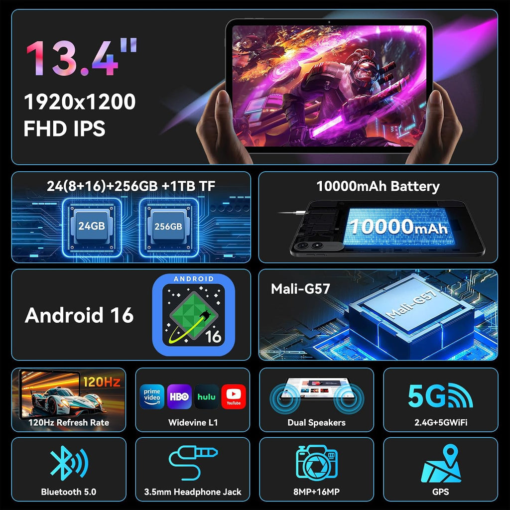 13.4 inch Best Android 16 Tablets 2025 with Keyboard and Pen,13+ inch Large Screen 2-in-1 Tablet PC with Case, Stylus, Mouse | Gemini AI Gaming Tablet, 24GB+256GB, 120Hz, Octa-Core, 10000mAh