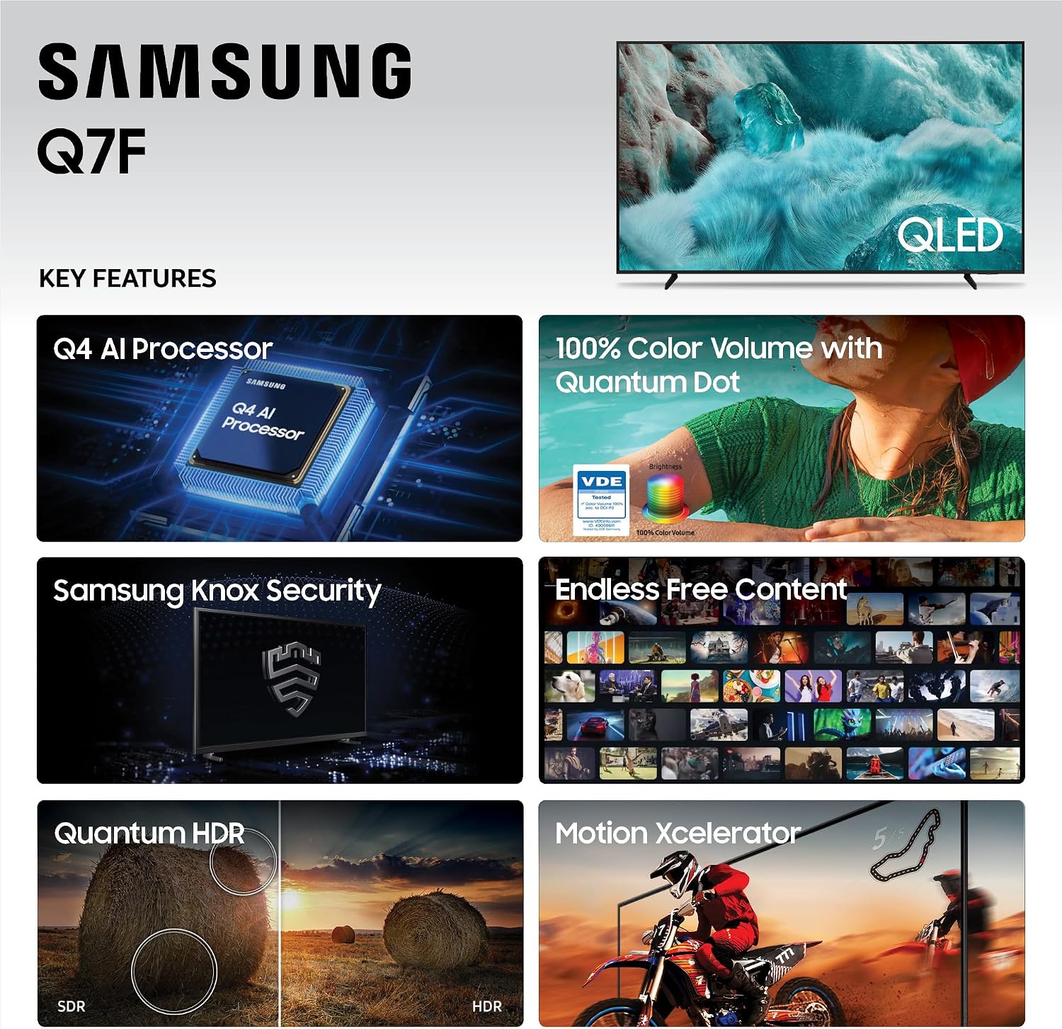 Samsung 85-Inch Class QLED Q7F Series Samsung Vision AI Smart TV (2025 Model, 85Q7F) Quantum HDR, Object Tracking Sound Lite, Q4 AI Gen1 Processor, 4K upscaling, Gaming Hub, Alexa Built-in