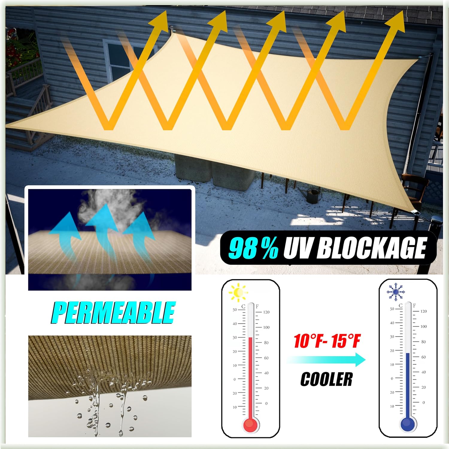 Amgo Custom Size 12' x 16' Blue Rectangle Square Sun Shade Sail UPF50+ AGTAPS14, Order to Make Canopy Awning, 95% UV Blockage, Water & Air Permeable, Commercial and Residential (We Customize)