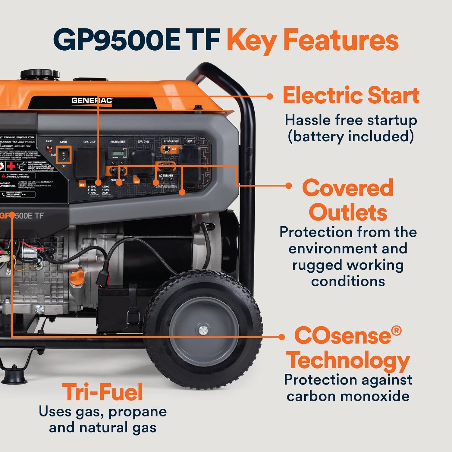 Generac 12,500 Starting Watt Tri-Fuel Portable Generator - Electric Start - Gas, Propane or Natural Gas - Home Backup, Jobsite, or RV - Quiet Operation - Long Runtime - 50-State Compliant