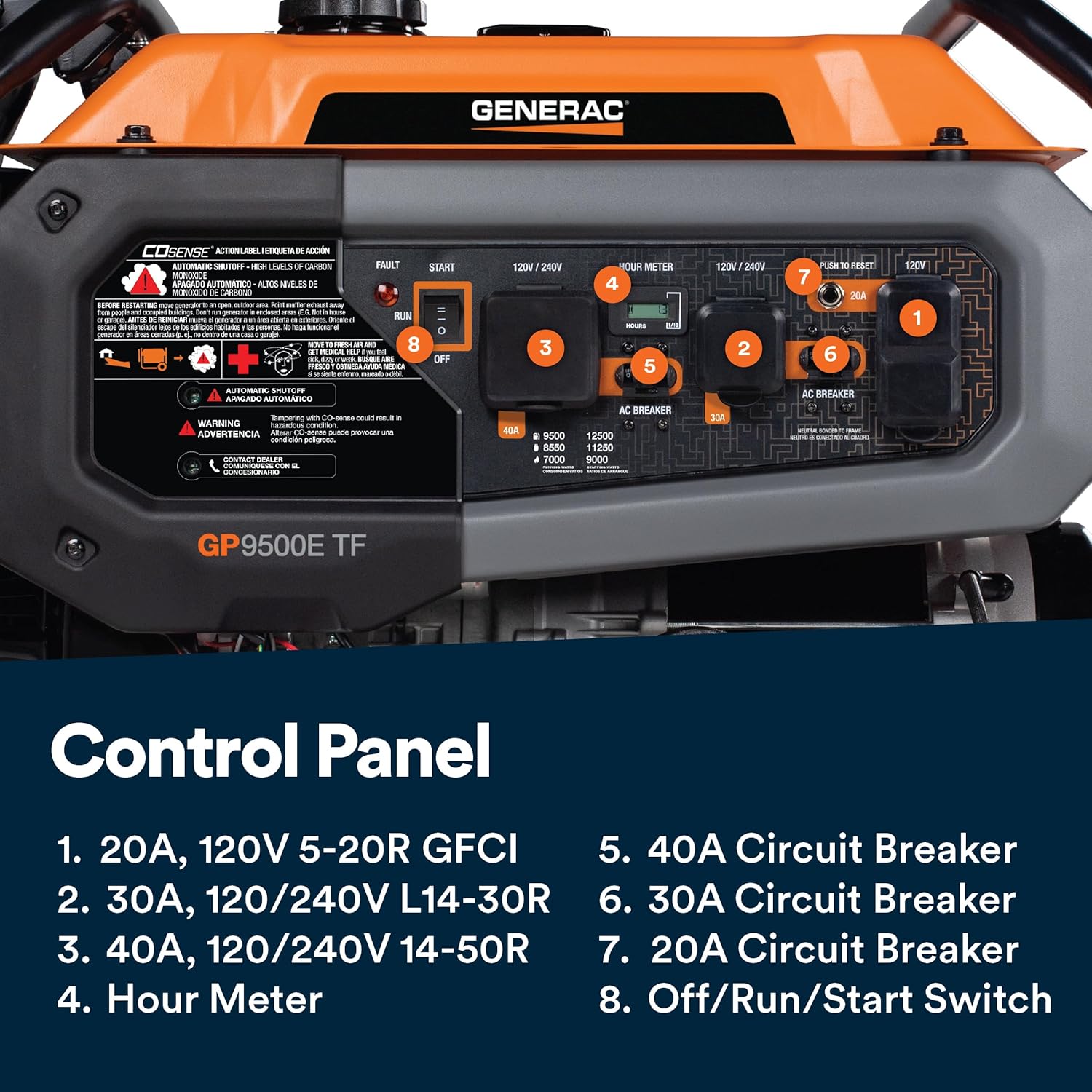 Generac 12,500 Starting Watt Tri-Fuel Portable Generator - Electric Start - Gas, Propane or Natural Gas - Home Backup, Jobsite, or RV - Quiet Operation - Long Runtime - 50-State Compliant
