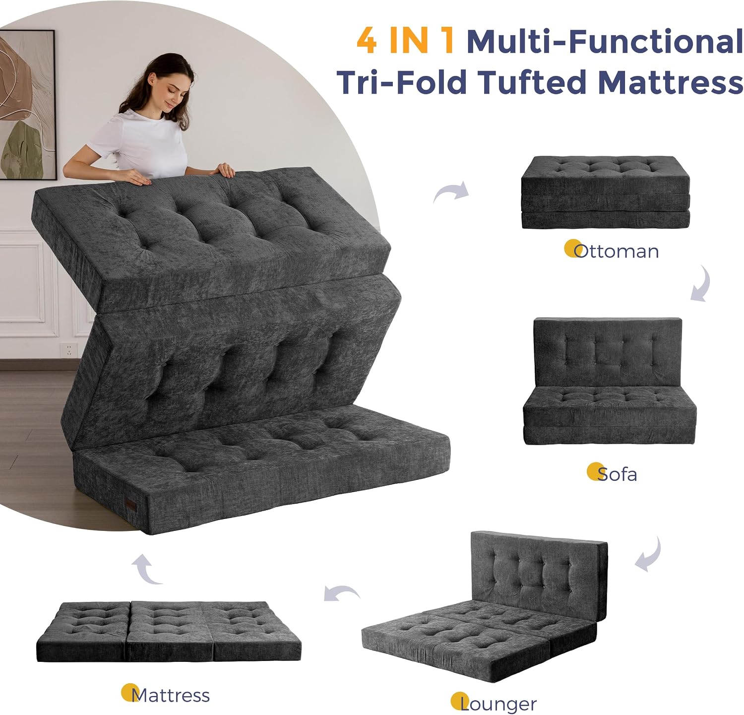 MAXYOYO 6' Folding Sofa Bed for Floor, Tufted Tri-Fold Floor Mattress with Chenille Fabric, Queen Size Portable Sofa Couch Guest Mat for Adults, Foldable Topper for Camping, Dark Grey, 59'x78.7'