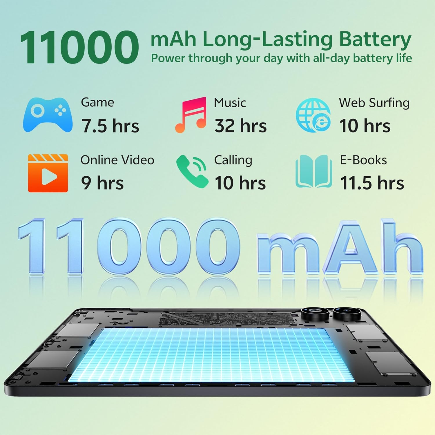 SVITOO 13 Inch Android 16 Tablet with WiFi, 2K Display, 40GB RAM, 128GB Storage Expandable, Octa-Core Processor, Bluetooth, USB-C Fast Charging, Protective Case