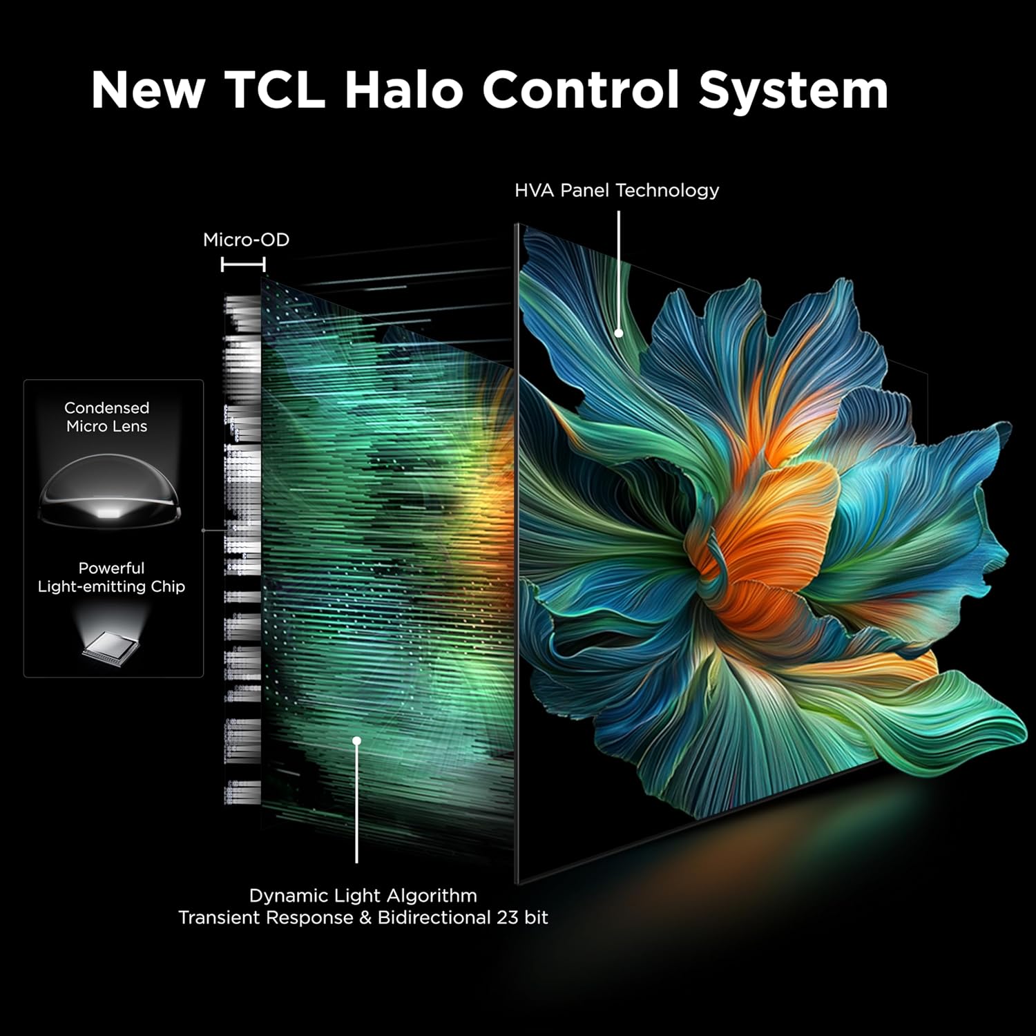 TCL 50-Inch QM6K Series QLED 4K Smart QD-Mini LED TV with Google TV (50QM6K, 2025 Model) New Halo Control System, LD500 Precise Dimming Series, High Contrast HVA Panel, 144Hz Native Panel Refresh Rate