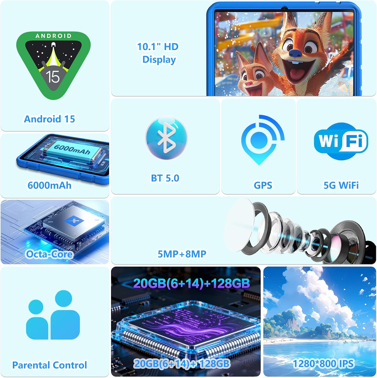 NRKDUBQ 2025 Latest 10.1 inch Kids Tablet Android 15 Tablets for Kids with EVA Protective Case 20GB RAM 128GB Storage Toddler Tablet, Parental Controls, 12-hr Battery, WiFi, GPS, Blue