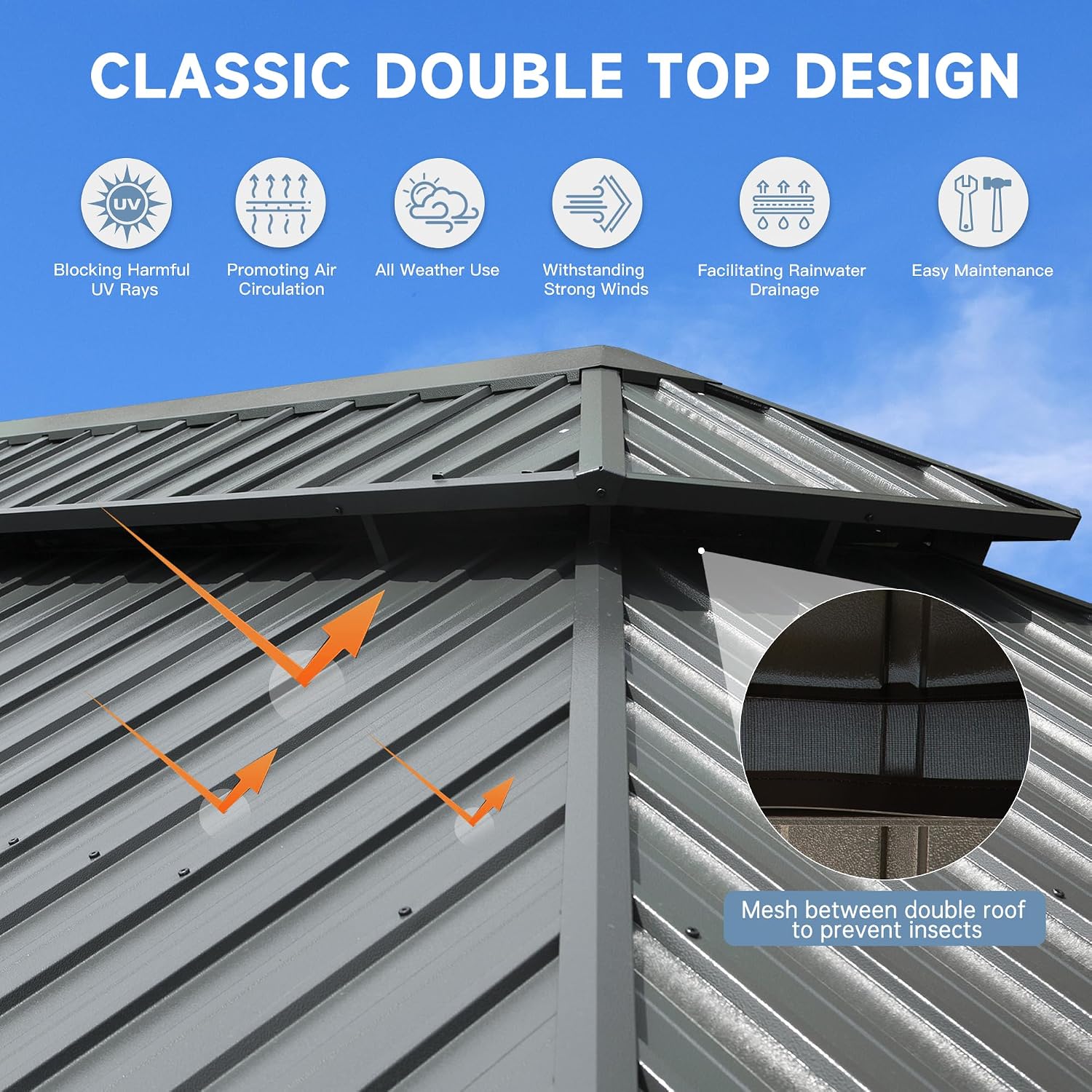 14x20 Hardtop Gazebo Outdoor: Galvanized Steel Double Roof Aluminum Frame - Removable Curtains Netting for Patio Deck Garden Backyard Gardening Enthusiasts