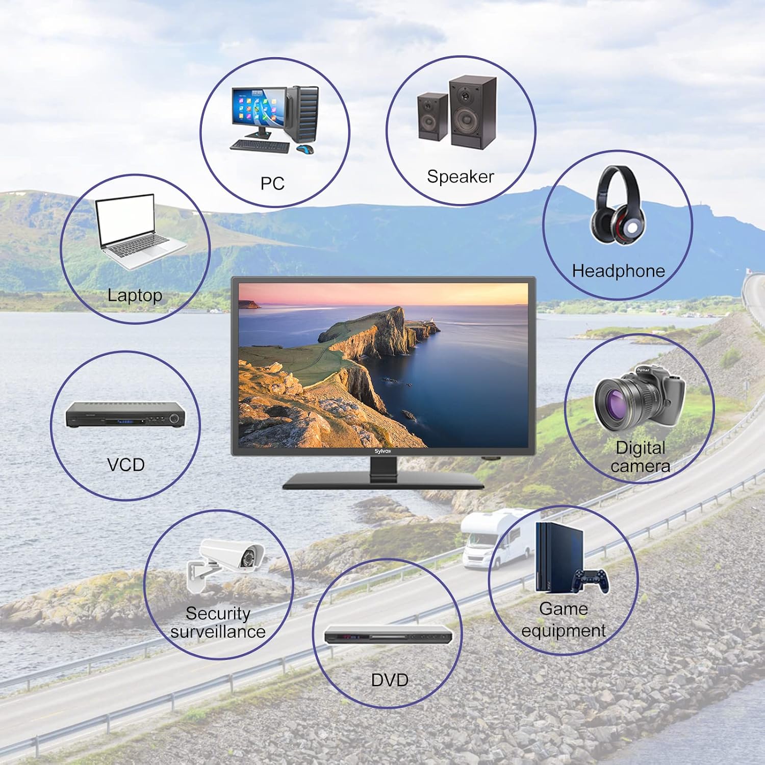 SYLVOX 12V TV 24 inch, 1080P RV TV 12 Volt DC Powered Integrated HDTV(ATSC) Tuner, Built-in DVD Player Speaker FM Radio, with HDMI/USB/AV Input, Suitable for Motorhome, RV Caravan and Boat