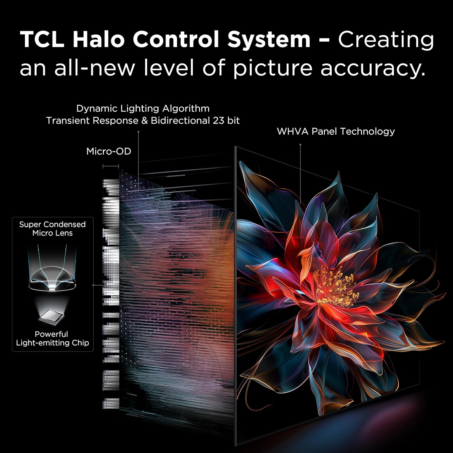 TCL 75 Inch Class QM8K Series | Mini LED QLED 4K HDR | 75QM8K, 2025 Model | 120HZ-144HZ Anti Reflective Wide Angle Screen Smart Google TV Dolby Atmos | Voice Remote Alexa Gaming Streaming Television