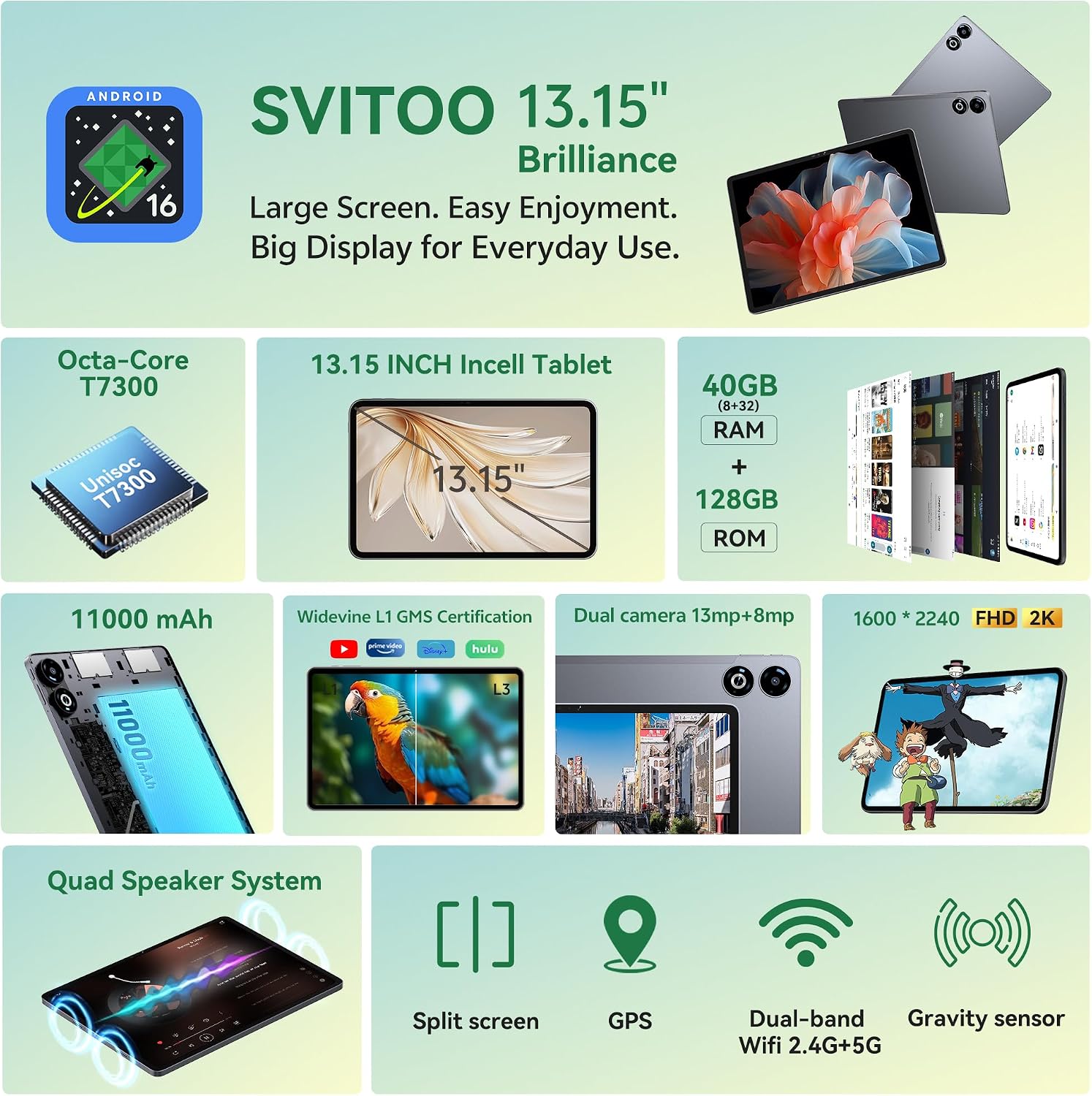 SVITOO 13 Inch Android 16 Tablet with WiFi, 2K Display, 40GB RAM, 128GB Storage Expandable, Octa-Core Processor, Bluetooth, USB-C Fast Charging, Protective Case