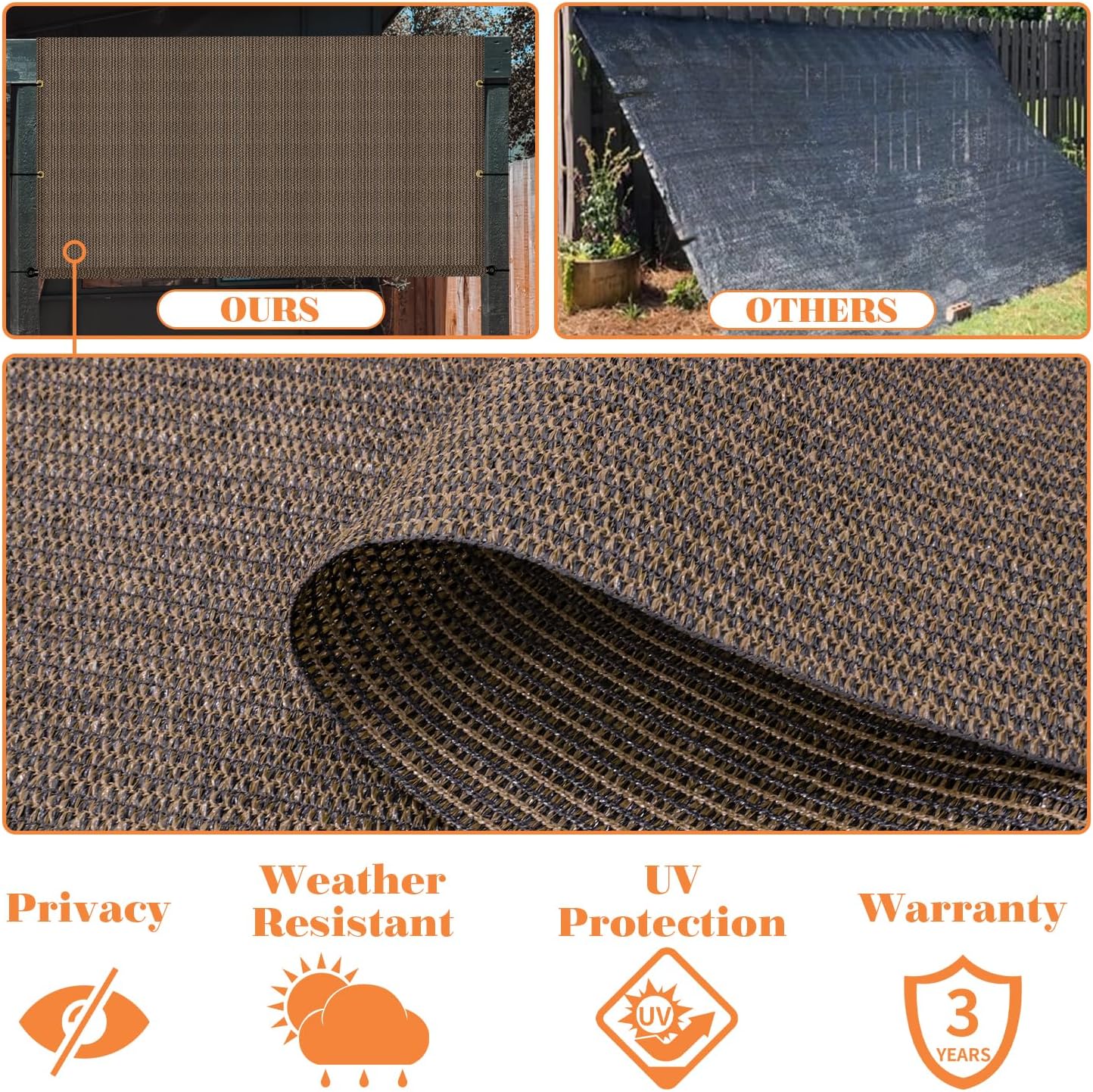 11' x 4' Pergola Shade Cover Replacement Canopy with Weighted Rods & Grommets UV Block Sun Shade Cloth for Outdoor Patio Deck Porch Backyard Gazebo, Brown, Customized Size