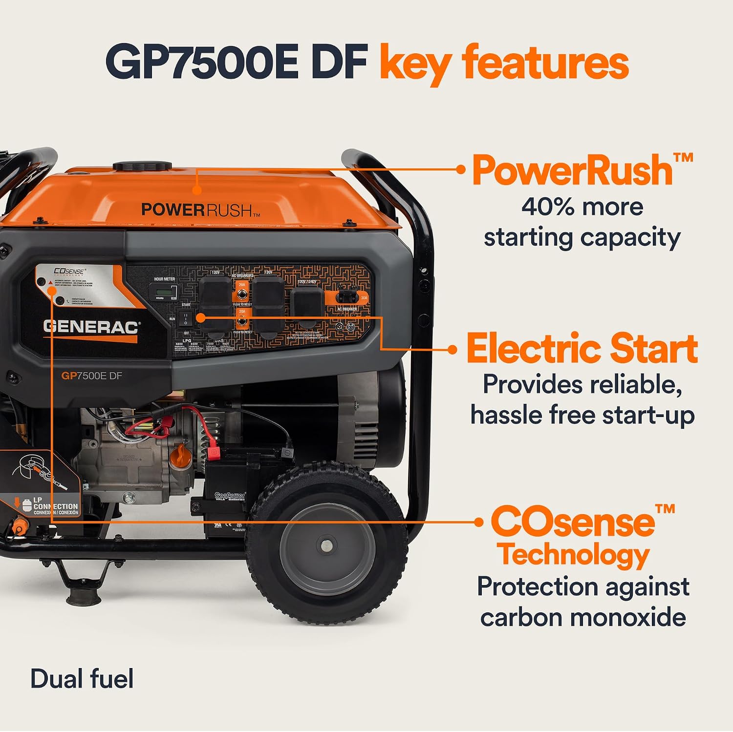 Generac 9,400 Starting Watt Dual Fuel Portable Generator - Electric Start - Gas or Propane Powered - Home Backup or Jobsite - Quiet, Long Runtime, Emergency Power - 49-State Compliant