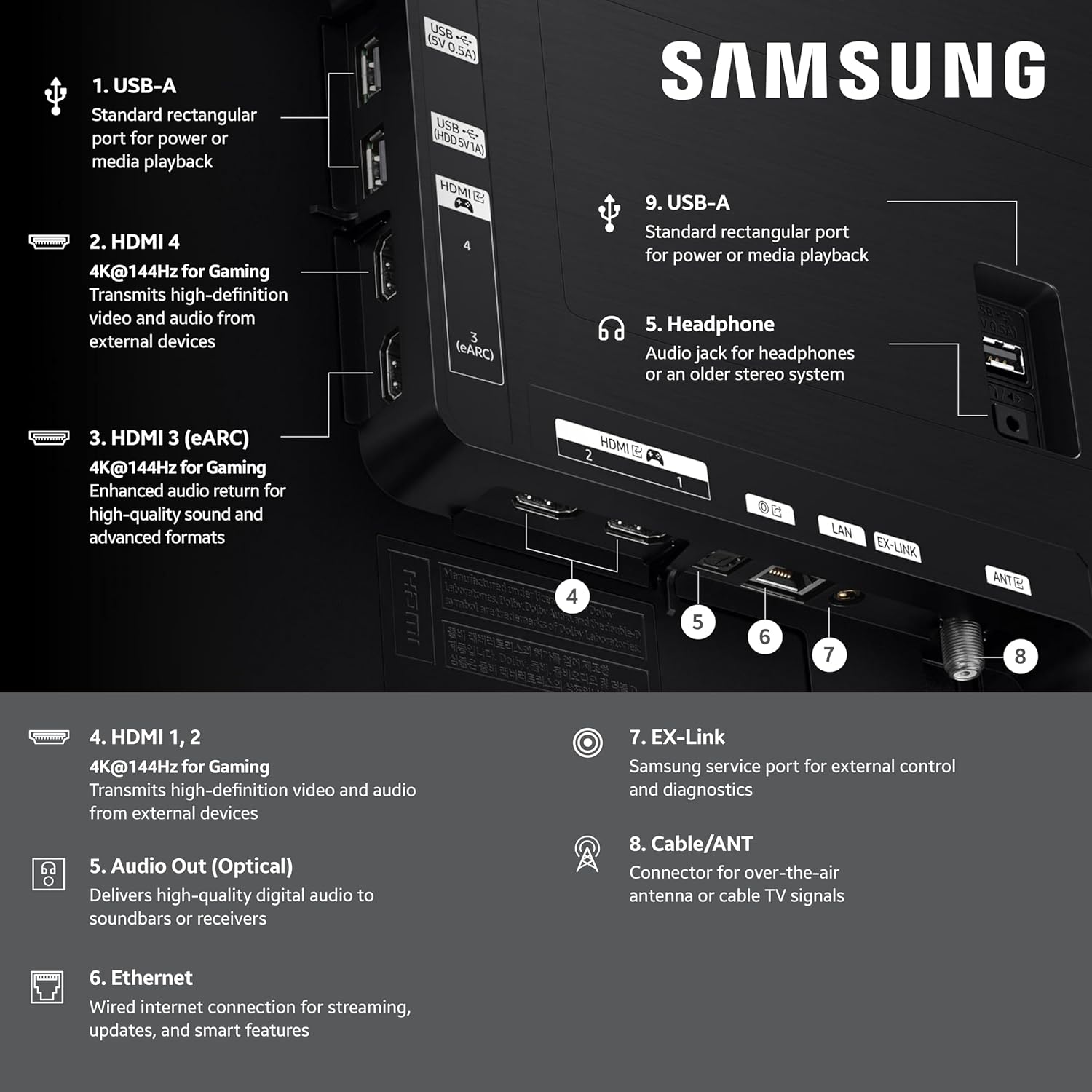 Samsung 42-Inch Class OLED S90F 4K Smart TV (2025 Model) NQ4 AI Gen3 Processor, Upscaling Pro, HDR +, Motion Xcelerator 144Hz, Vision, Alexa Built-in