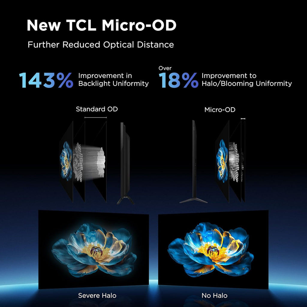 TCL 85 Inch Class QM6K Series | Mini LED QLED 4K HDR | 85QM6K, 2025 Model | 120HZ-144HZ High Brightness Smart Google TV Dolby Atmos Onkyo Audio | Voice Remote Alexa Gaming Streaming Television