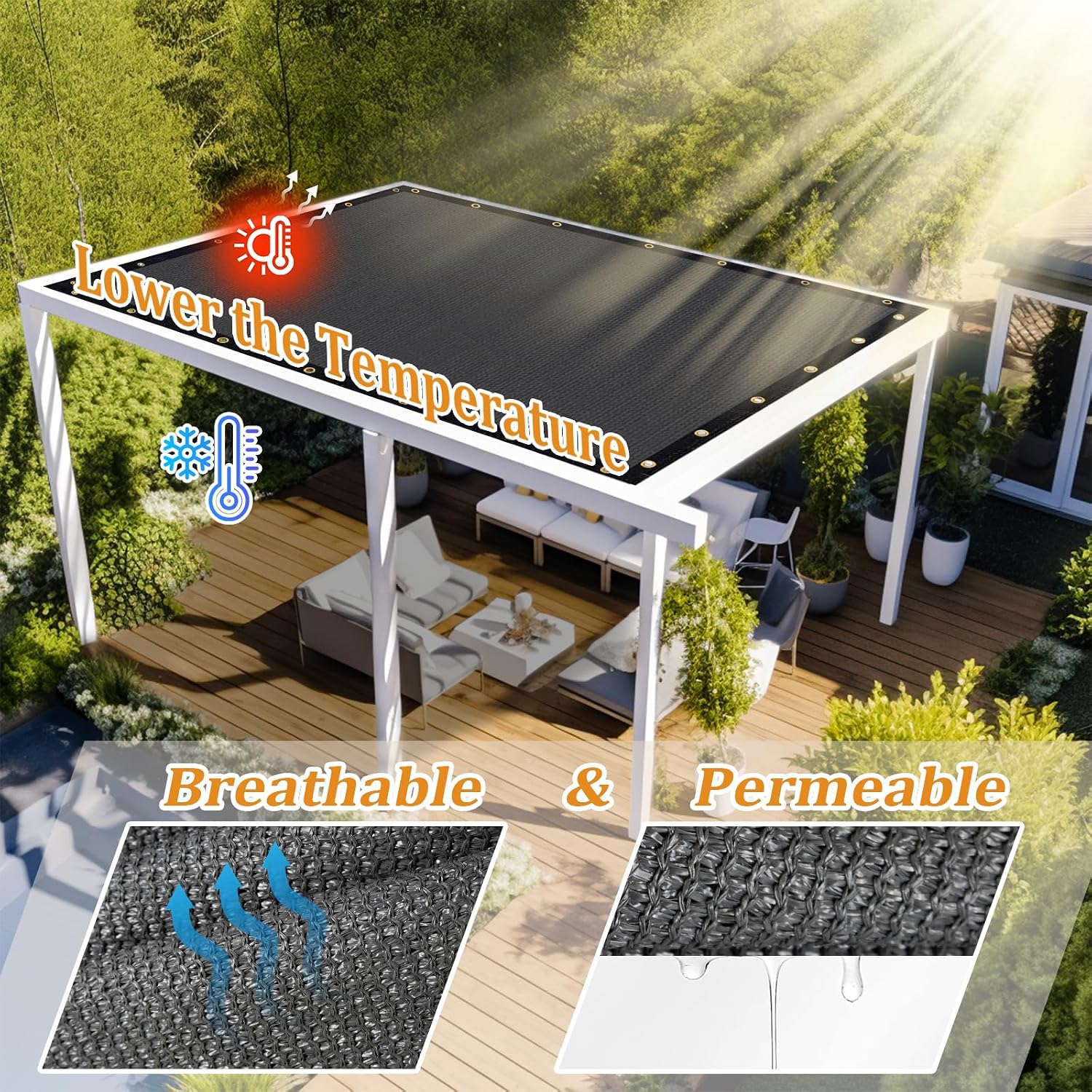 Shade&Beyond Customized Size 8' X 10' Shade Cloth with Grommets, 90% UV Protection Pergola Shade Cover Mesh Tarp Sun Screens for Patio GN07, Dark Gray