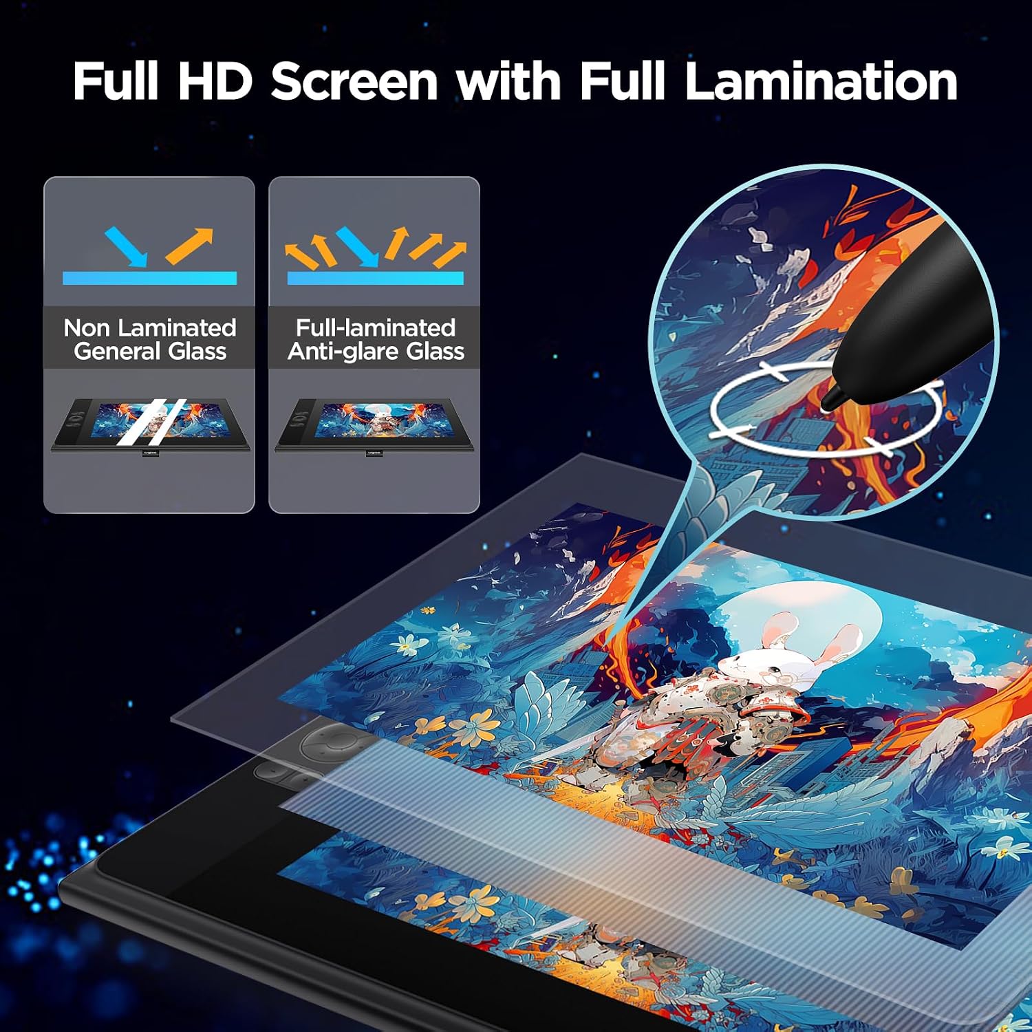 UGEE UE12 11.6 inch Drawing Tablet with Screen, Graphic Tablet with Full-Laminated Screen, 124% sRGB Color Gamut, Battery-Free Stylus & 8 Shortcut Keys, Drawing Pad Compatible with Windows/Mac/Android