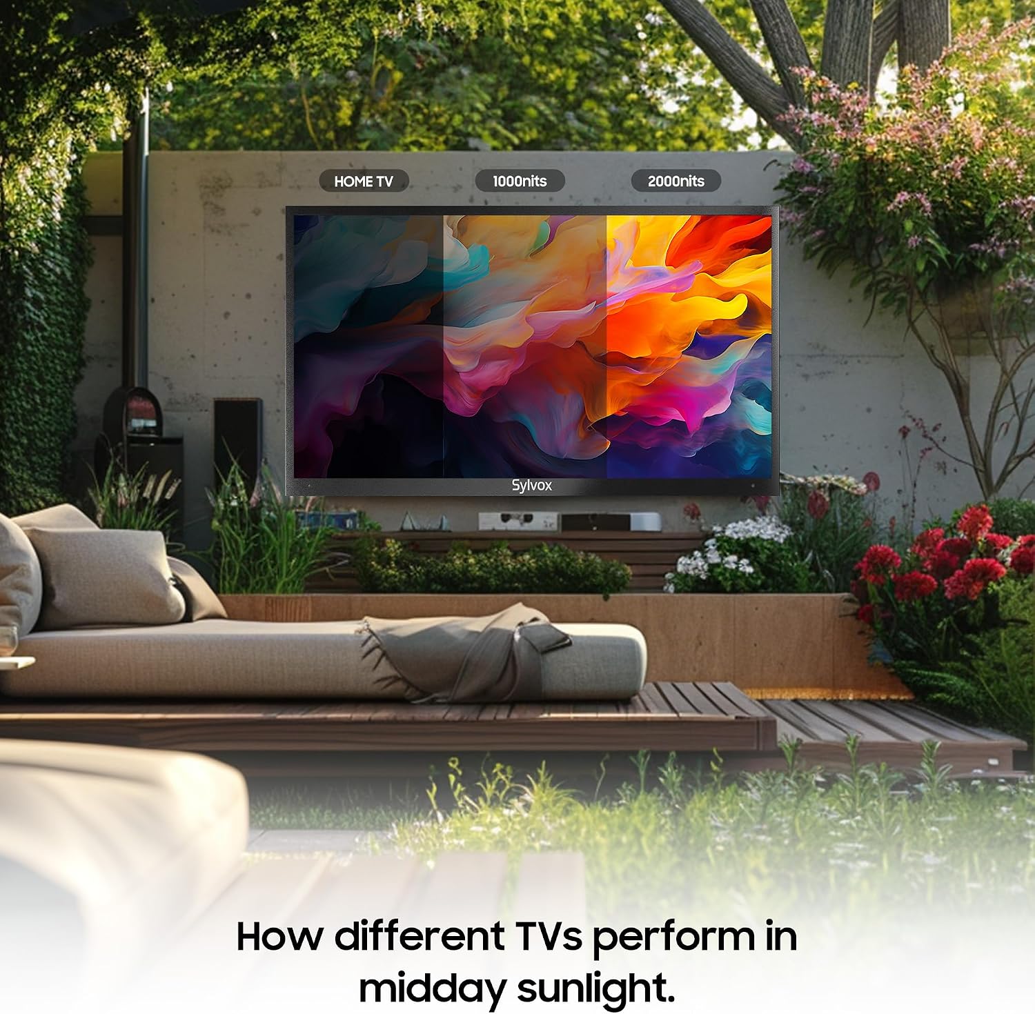SYLVOX New 55' Outdoor Smart TV, Superior Waterproof Performance, Upgraded Matte Finish for Enhanced Anti-Glare Effect, Full Metal, with Dolby Atmos, 2000nits, Full Sun Pool Pro 3.0+ Series