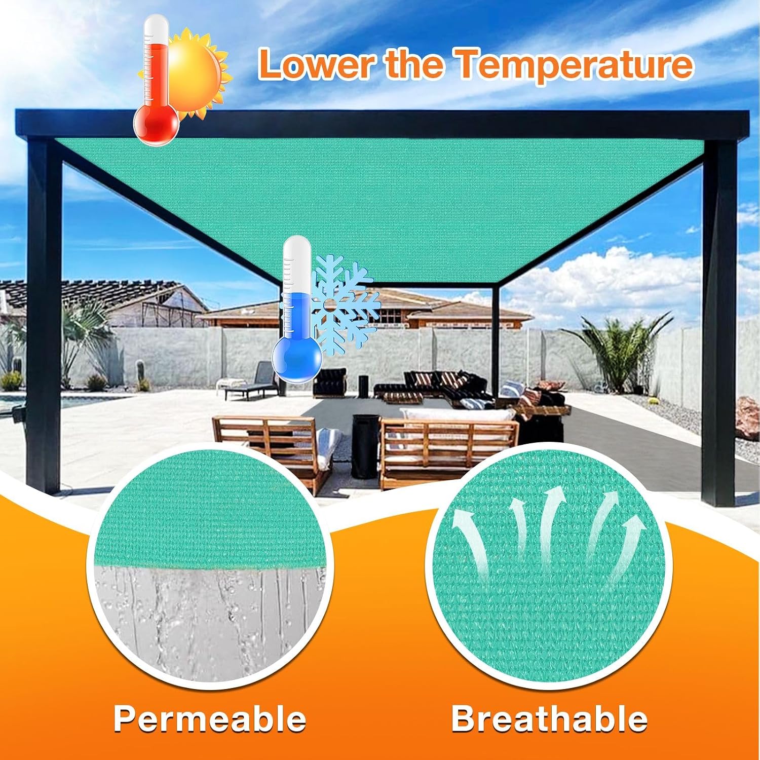 Artpuch Outdoor Pergola Shade Cover 14x20 FT Sun Shade Cloth with Grommets Turquoise Commercial Grade Patio Privacy Screen Shade Canopy (Customized Available) GN05