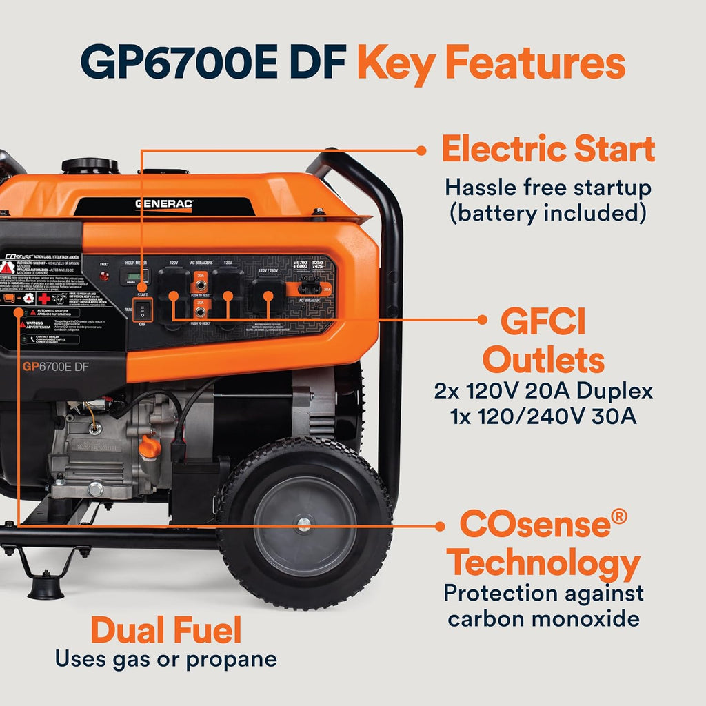 Generac Dual Fuel Portable Gas Generator, 8,250 Starting Watts, Electric Start, COsense Carbon Monoxide Detection, 11 Hour Runtime, Gas Propane, Heavy Duty Frame, Home Backup Emergency, CARB Compliant
