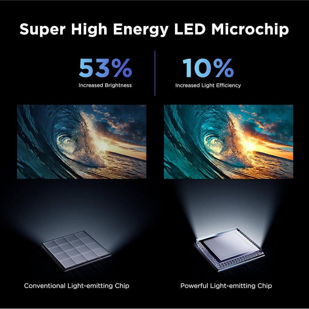 TCL 75 Inch Class QM6K Series | Mini LED QLED 4K HDR | 75QM6K, 2025 Model | 120HZ-144HZ High Brightness Smart Google TV Dolby Atmos Onkyo Audio | Voice Remote Alexa Gaming Streaming Television