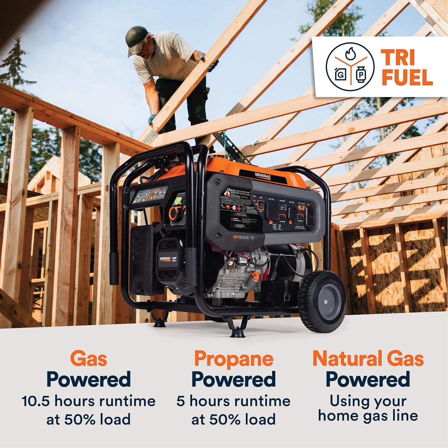 Generac 12,500 Starting Watt Tri-Fuel Portable Generator - Electric Start - Gas, Propane or Natural Gas - Home Backup, Jobsite, or RV - Quiet Operation - Long Runtime - 50-State Compliant