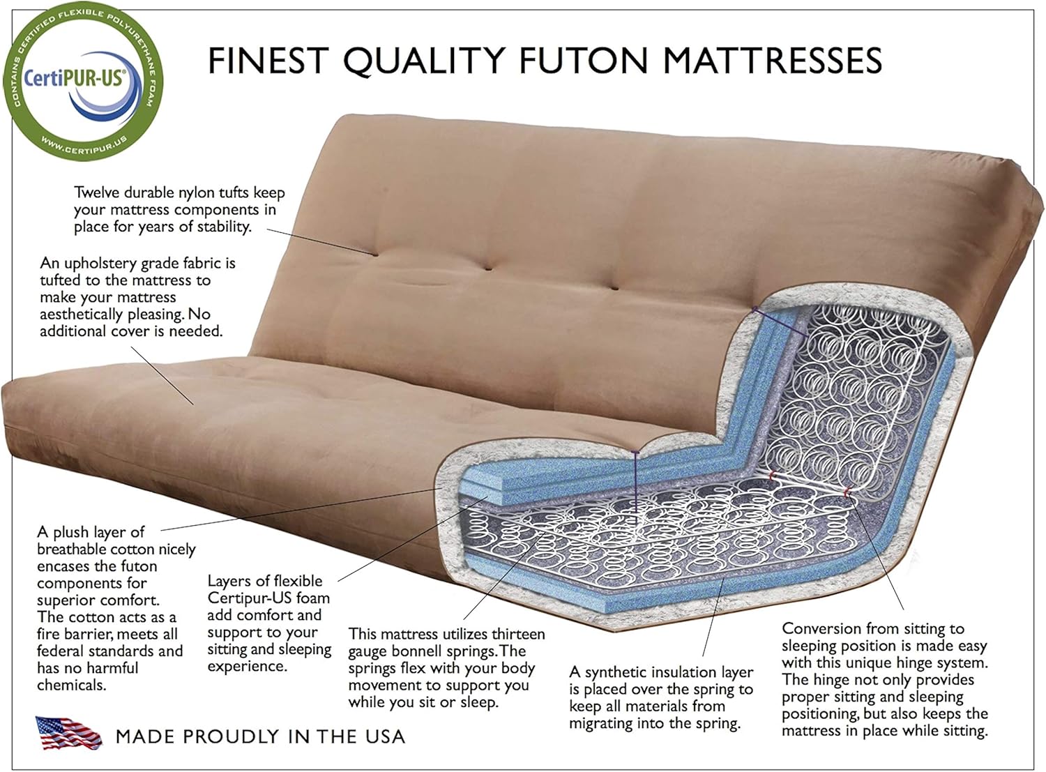 Kodiak Furniture Tucson Futon Set, Peter's Cabin