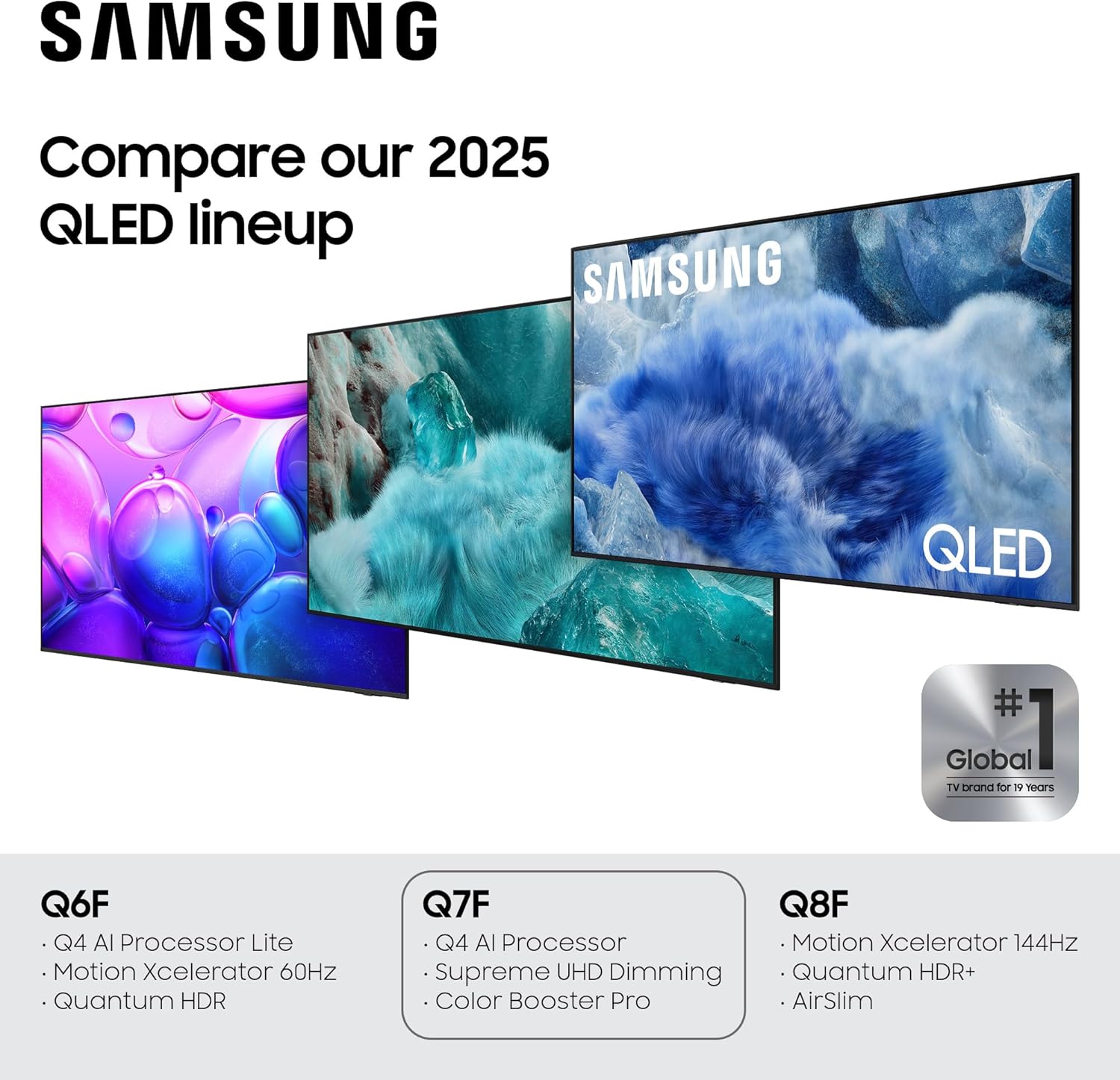 Samsung 85-Inch Class QLED Q7F Series Samsung Vision AI Smart TV (2025 Model, 85Q7F) Quantum HDR, Object Tracking Sound Lite, Q4 AI Gen1 Processor, 4K upscaling, Gaming Hub, Alexa Built-in