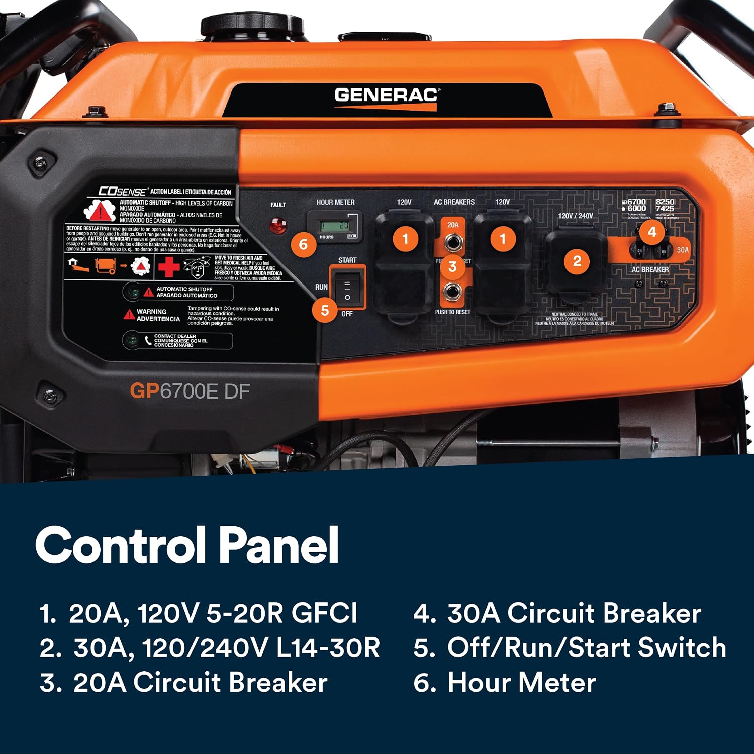 Generac Dual Fuel Portable Gas Generator, 8,250 Starting Watts, Electric Start, COsense Carbon Monoxide Detection, 11 Hour Runtime, Gas Propane, Heavy Duty Frame, Home Backup Emergency, CARB Compliant