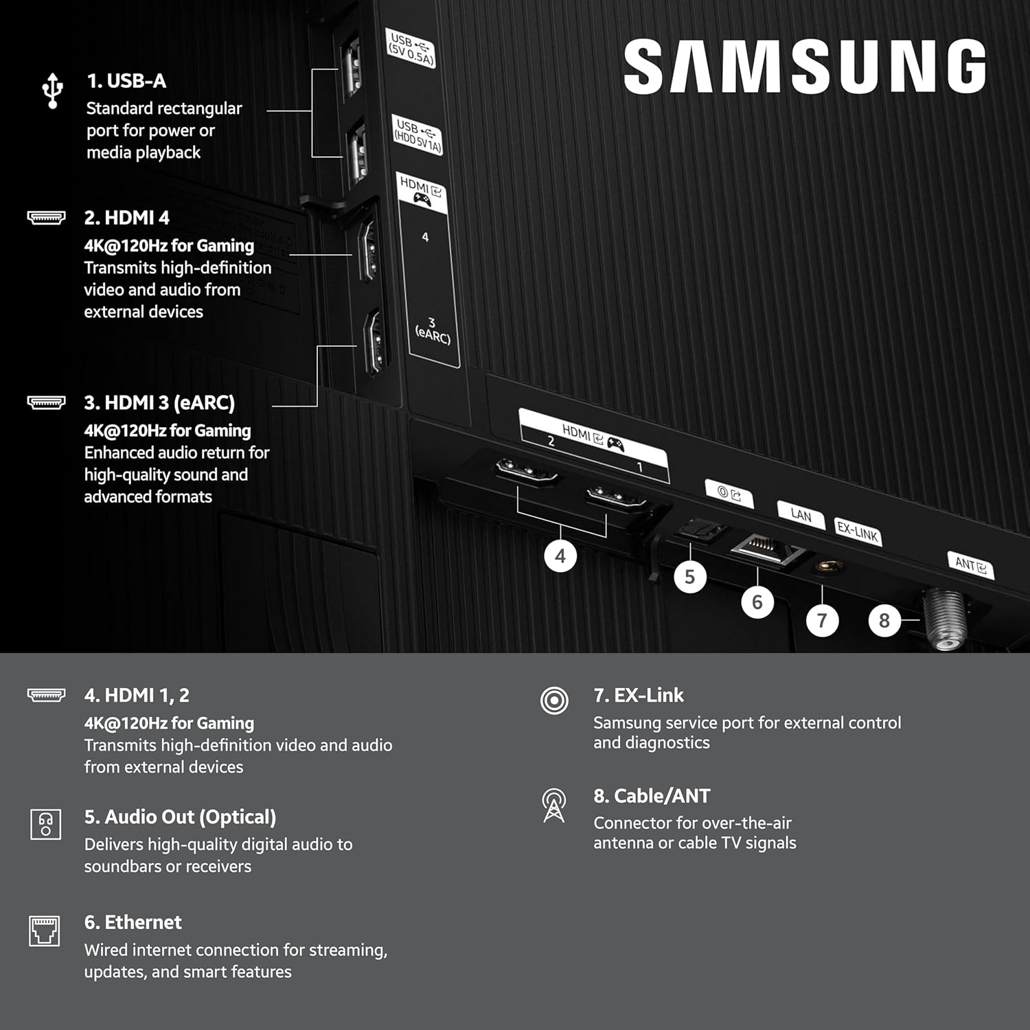 SAMSUNG 77-Inch Class OLED S84F Series Samsung Vision AI Smart TV (2025 Model, 77S84F) NQ4 AI Gen2 Processor, 4K AI Upscaling, OLED HDR, Pantone Validated, Motion Xcelerator 120Hz