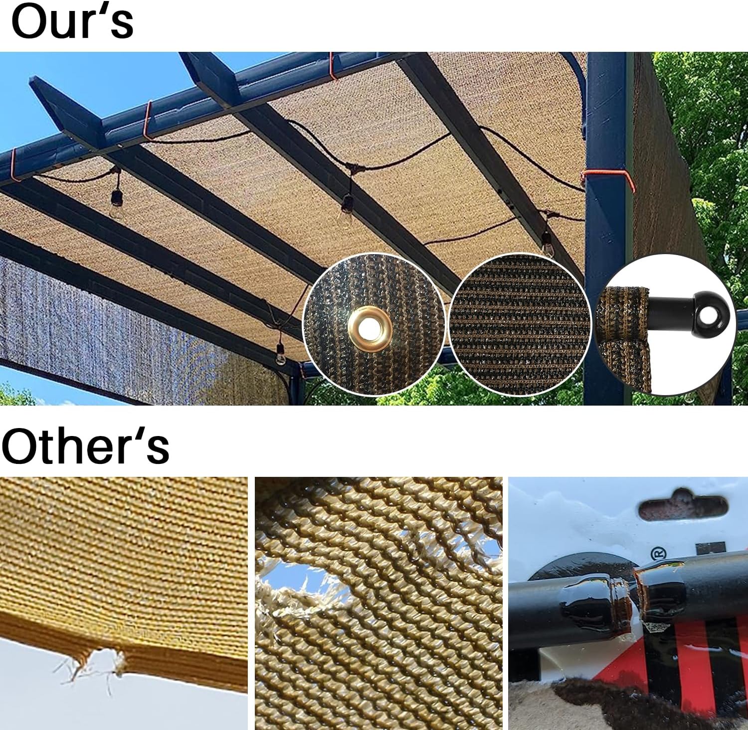 10' x 4' Universal Pergola Shade Cover Replacement Canopy with Grommets Weighted Rods Permeable for Outdoor Patio Porch Backyard Gazebo Blue