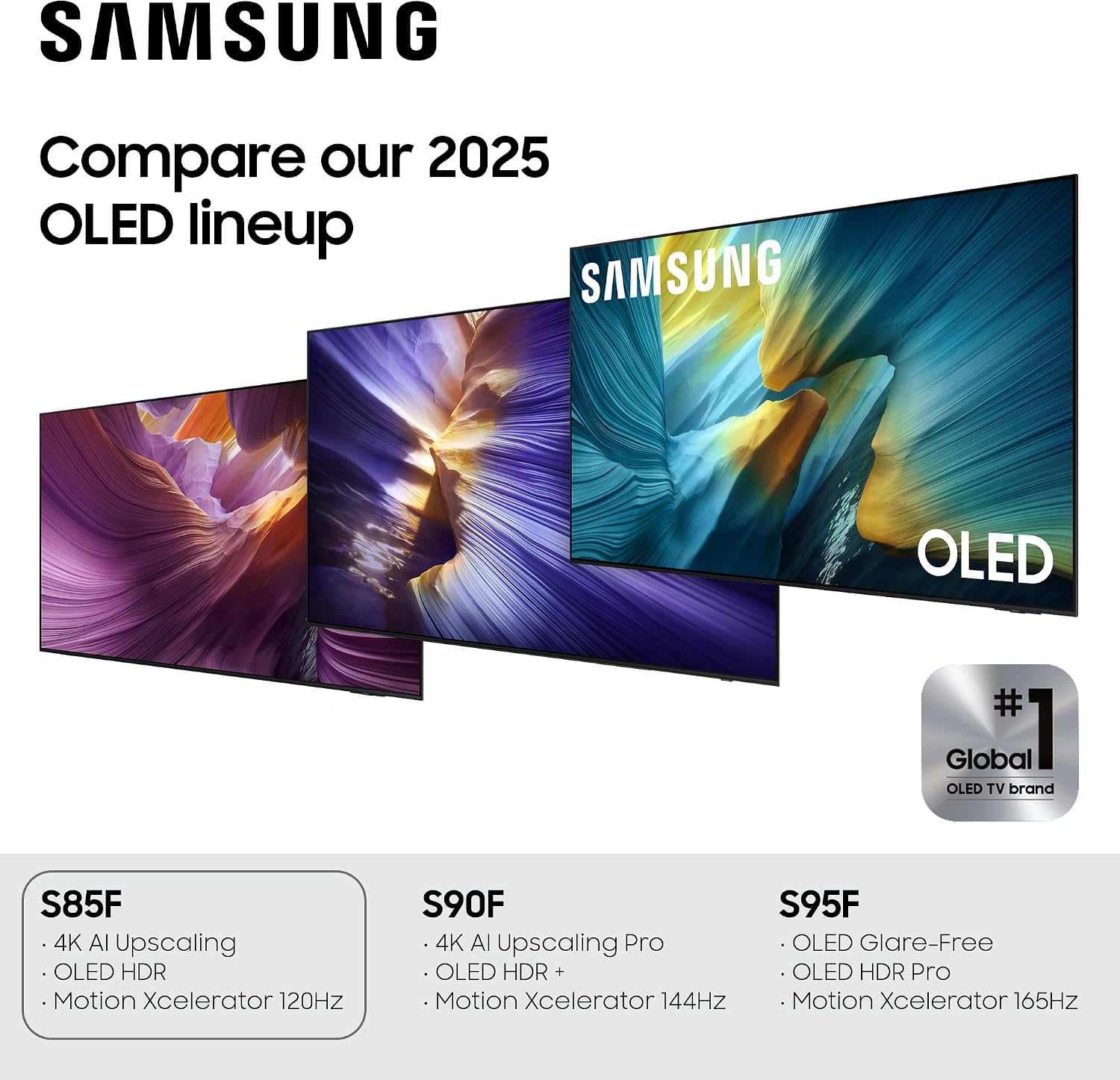 Samsung 83-Inch Class OLED S85F 4K Smart TV (2025 Model) NQ4 AI Gen2 Processor, 4K AI Upscaling, OLED HDR, Pantone Validated, Samsung Vision AI, Alexa Built-in