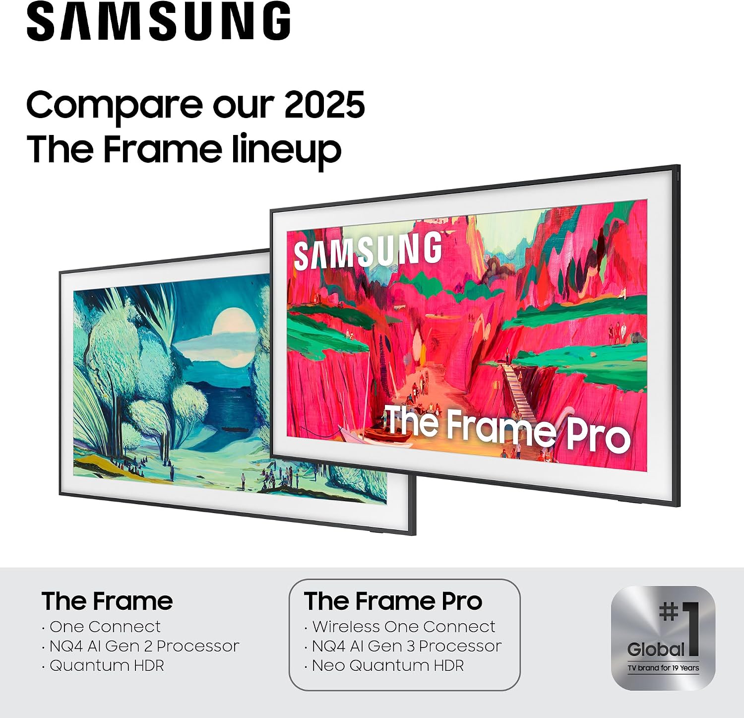 Samsung 75-Inch Class The Frame Pro LS03FW 4K Neo QLED Mini LED Smart TV (2025 Model) Slim Fit Wall Mount, Modern Frame Design, Wireless One Connect, NQ4 AI Gen3 Processor, Art Mode, Alexa Built-in