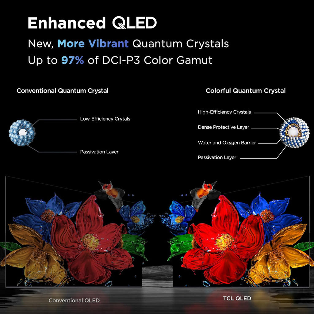 TCL 115-Inch QM7K QLED 4K Smart QD-Mini LED TV with Google TV (115QM7K, 2025 Model) Dolby Vision IQ, Dolby Atmos, HDR, Game Accelerator up to 288Hz, Voice Remote, Compatible with Alexa