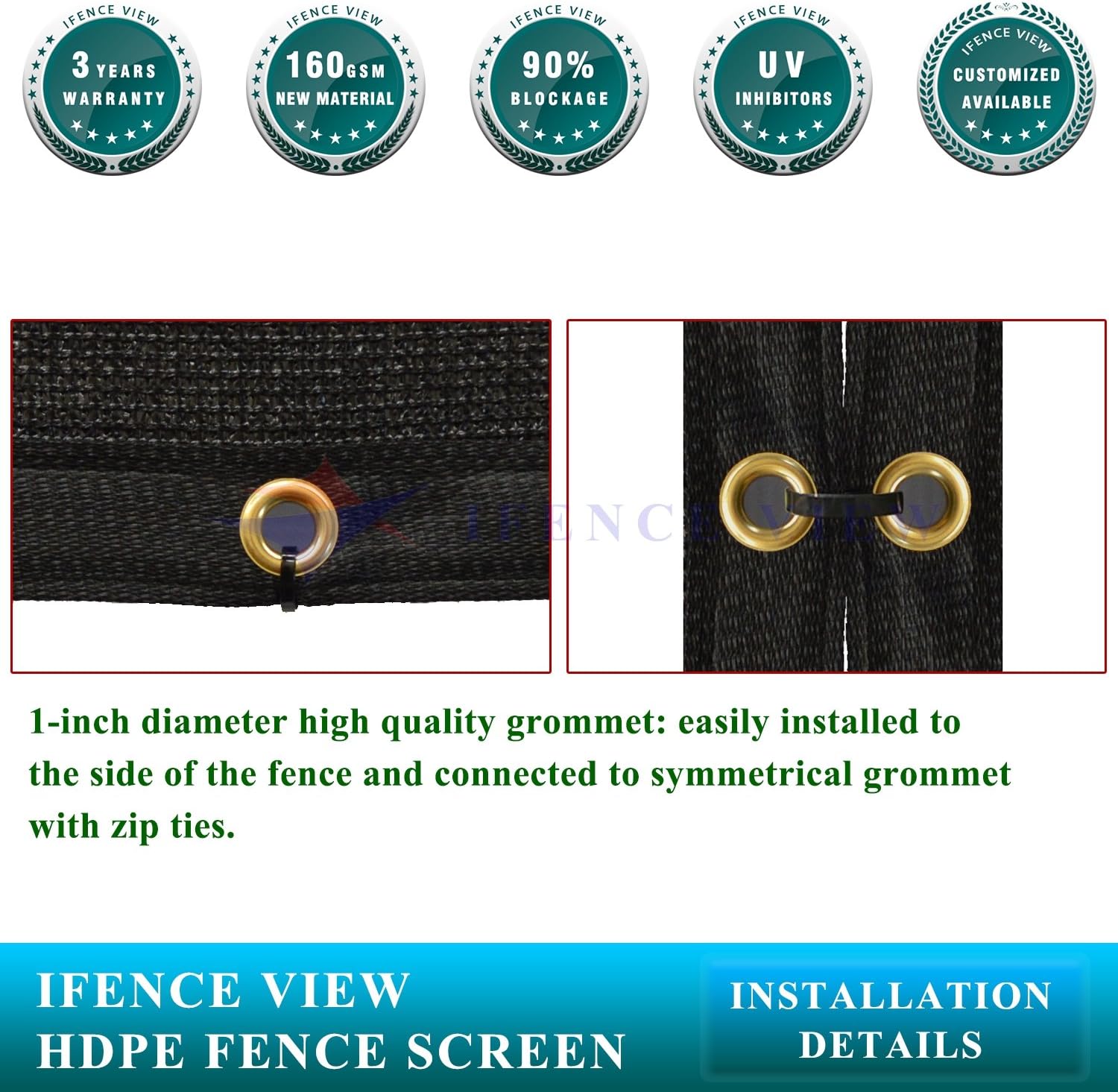 Ifenceview 20' x 5' Black Fence Privacy Screen Fence Cover Panels Mesh Net for Construction Site Yard Driveway Garden Pergolas Gazebos Railing Canopy Awning 165 GSM