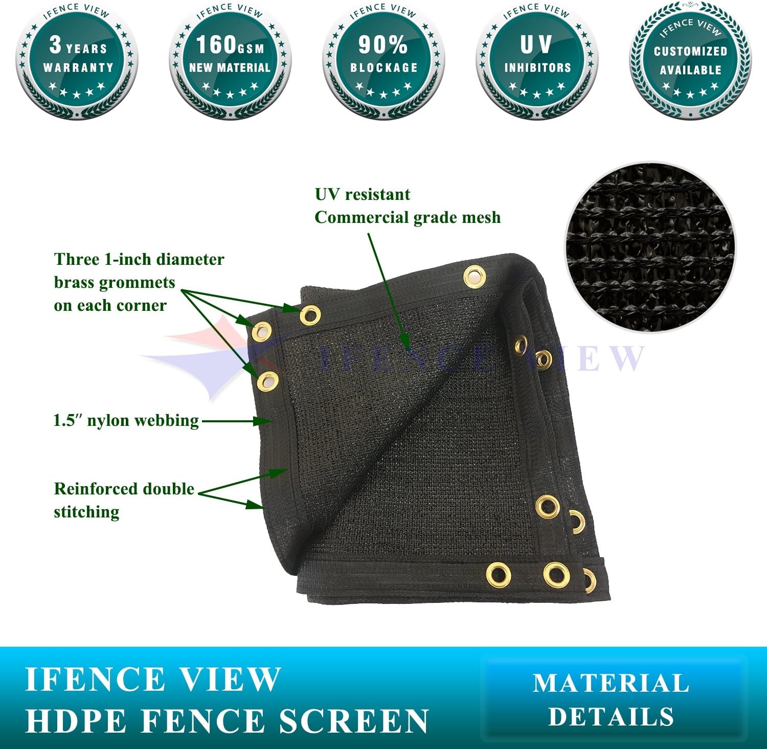 Ifenceview 20' x 5' Black Fence Privacy Screen Fence Cover Panels Mesh Net for Construction Site Yard Driveway Garden Pergolas Gazebos Railing Canopy Awning 165 GSM