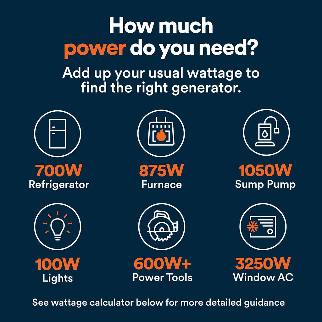 Generac Dual Fuel Portable Gas Generator, 8,250 Starting Watts, Electric Start, COsense Carbon Monoxide Detection, 11 Hour Runtime, Gas Propane, Heavy Duty Frame, Home Backup Emergency, CARB Compliant