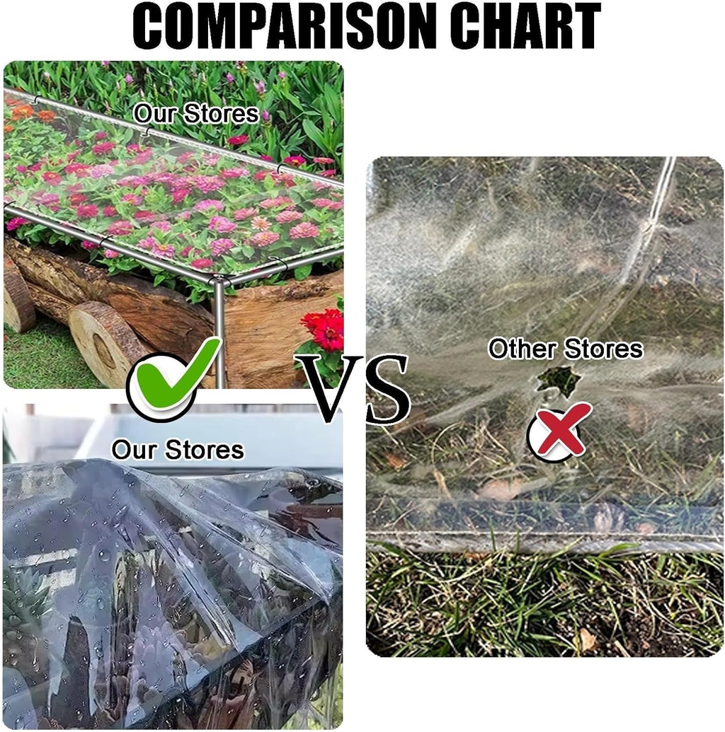 Clear Vinyl Tarp 420g/m² Waterproof UV Resistant Transparent Tarpaulin 15.4 Mil Protective Curtain Cover with Grommets and Reinforced Edges for Outdoor Patio Fencing(6.5x10ft(2.0x3.0m))