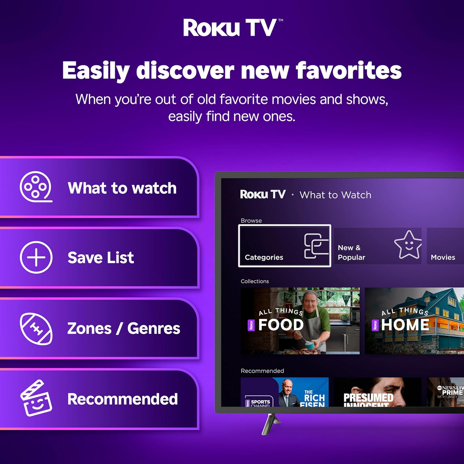 Hisense 32-Inch Class A4 Series HD 720p Smart Roku TV with Alexa Compatibility (32A4HNR) - Dolby Audio, Slim Bezel Design, Google Assistant