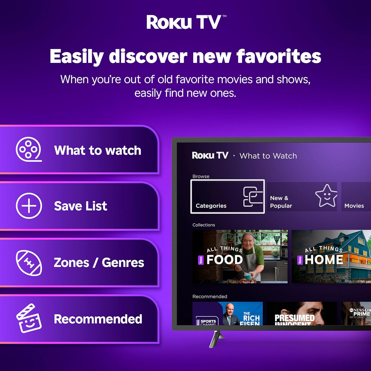 Hisense 40-Inch Class A4 Series FHD 1080p Smart Roku TV with Alexa Compatibility (40A4NR) - Dolby Audio, Slim Bezel Design, Google Assistant