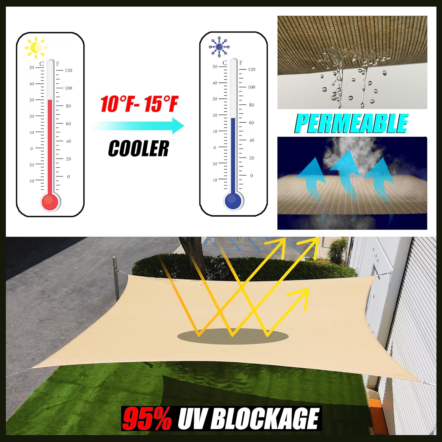 Royal Shade 14' x 17' x 22' Blue Right Triangle Sun Shade Sail Order to Make RTAPT22, UPF50+ 95% UV Blockage, 200GSM Commercial Standard Heavy Duty, 3 Years Warranty (We Make Custom Size)