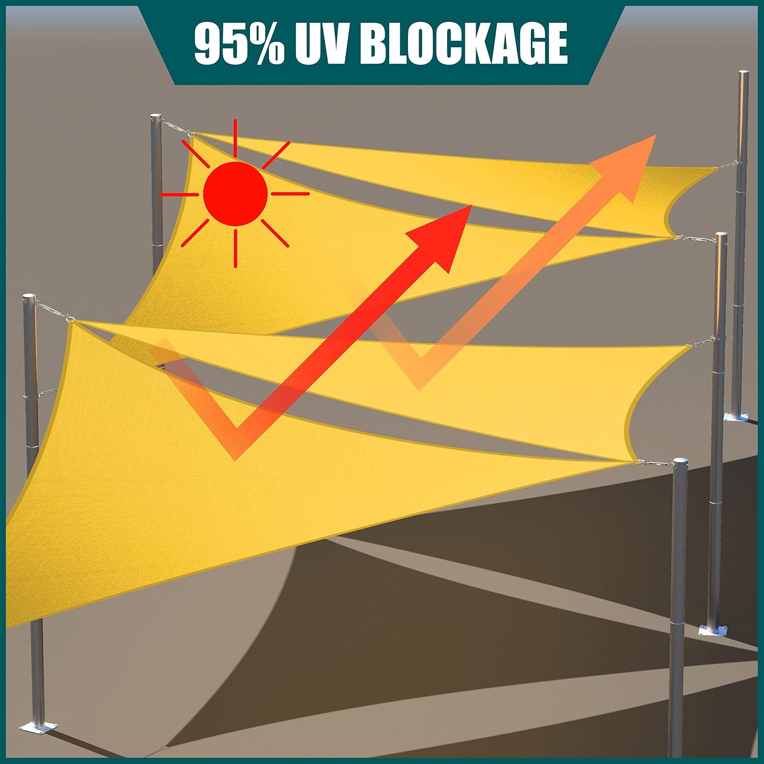 Royal Shade 14' x 20' x 24.4' Yellow Triangle Waterproof Sun Shade Sail Order to Make Canopy Awning, UPF50+ 95% UV Blockage Water Resistant, Outdoor Backyard Patio Garden (We Customize)