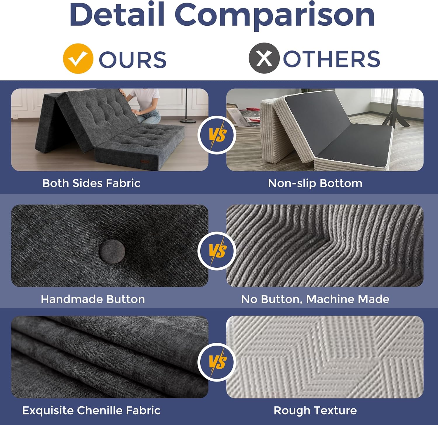 MAXYOYO 6' Folding Sofa Bed for Floor, Tufted Tri-Fold Floor Mattress with Chenille Fabric, Queen Size Portable Sofa Couch Guest Mat for Adults, Foldable Topper for Camping, Dark Grey, 59'x78.7'