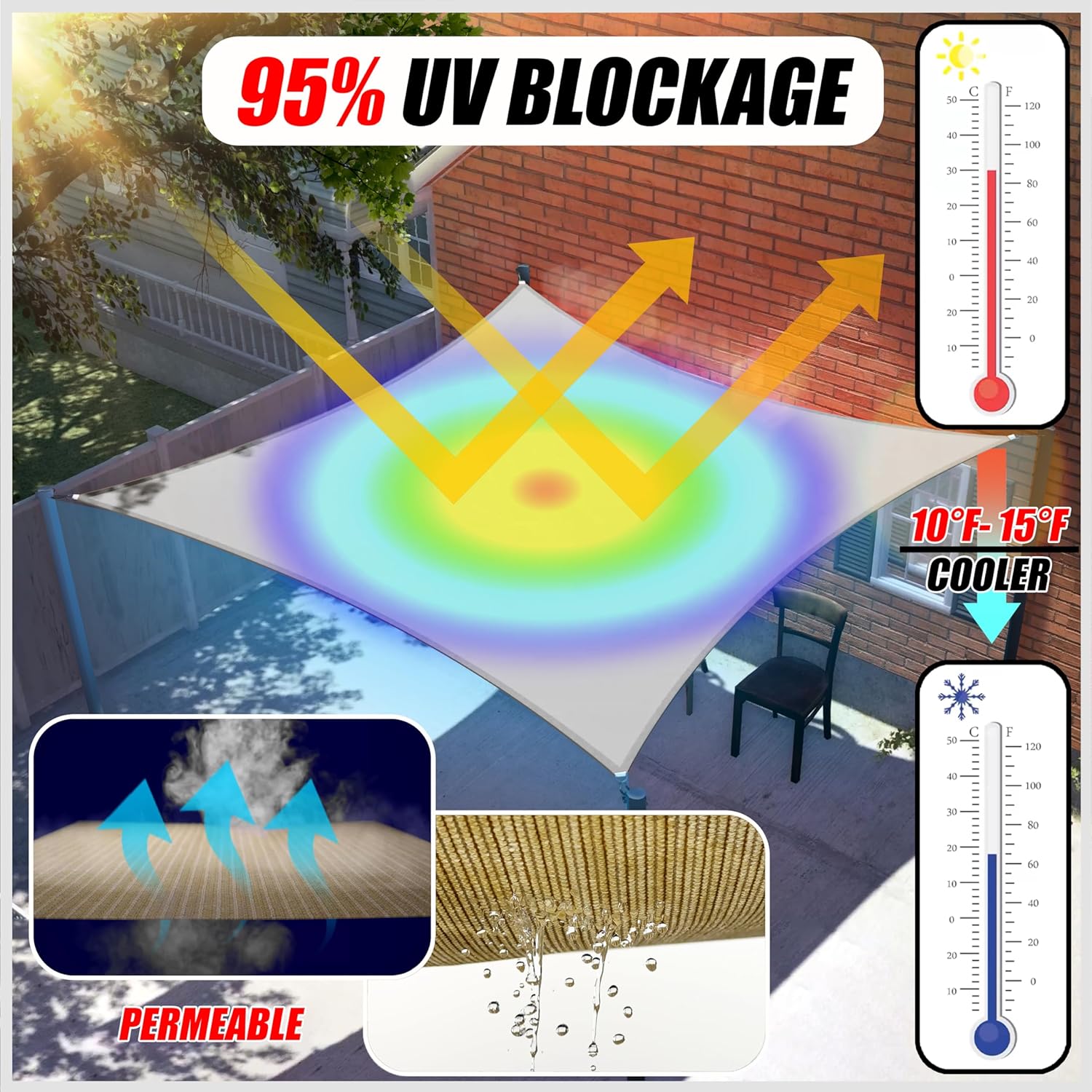 ColourTree CTAPT18 Custom Size Order to Make 14' x 20' x 24.4' Red Right Triangle Sun Shade Sail Canopy Mesh Fabric UV Block UPF50 - Commercial Heavy Duty - 190 GSM - 3 Years Warranty