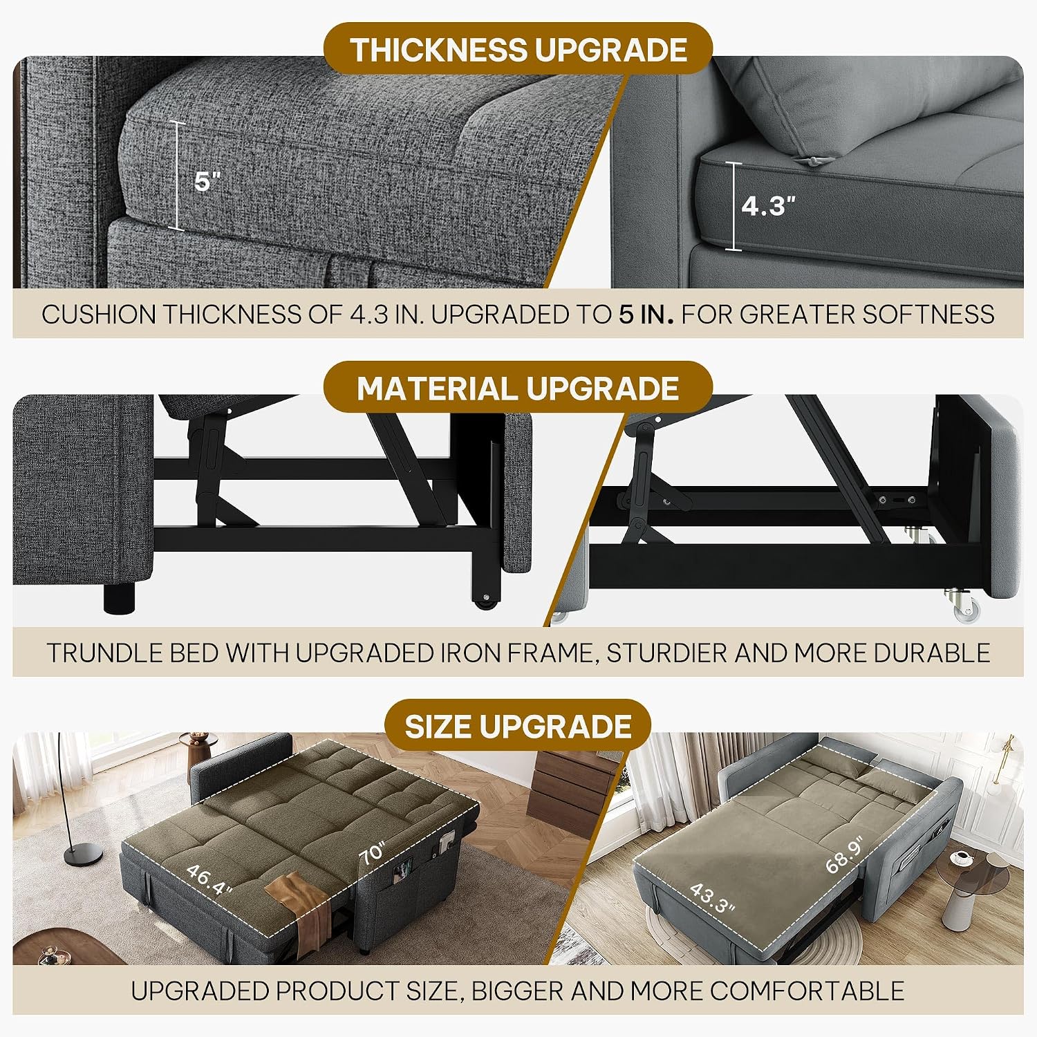 DWVO 55' Convertible Sofa Bed, 3-in-1 Sleeper Sofa with Pull-Out Bed, Linen Futon Couch with Adjustable Backrest and Side Pocket, Modern Loveseat for Living Room Apartment, Grey
