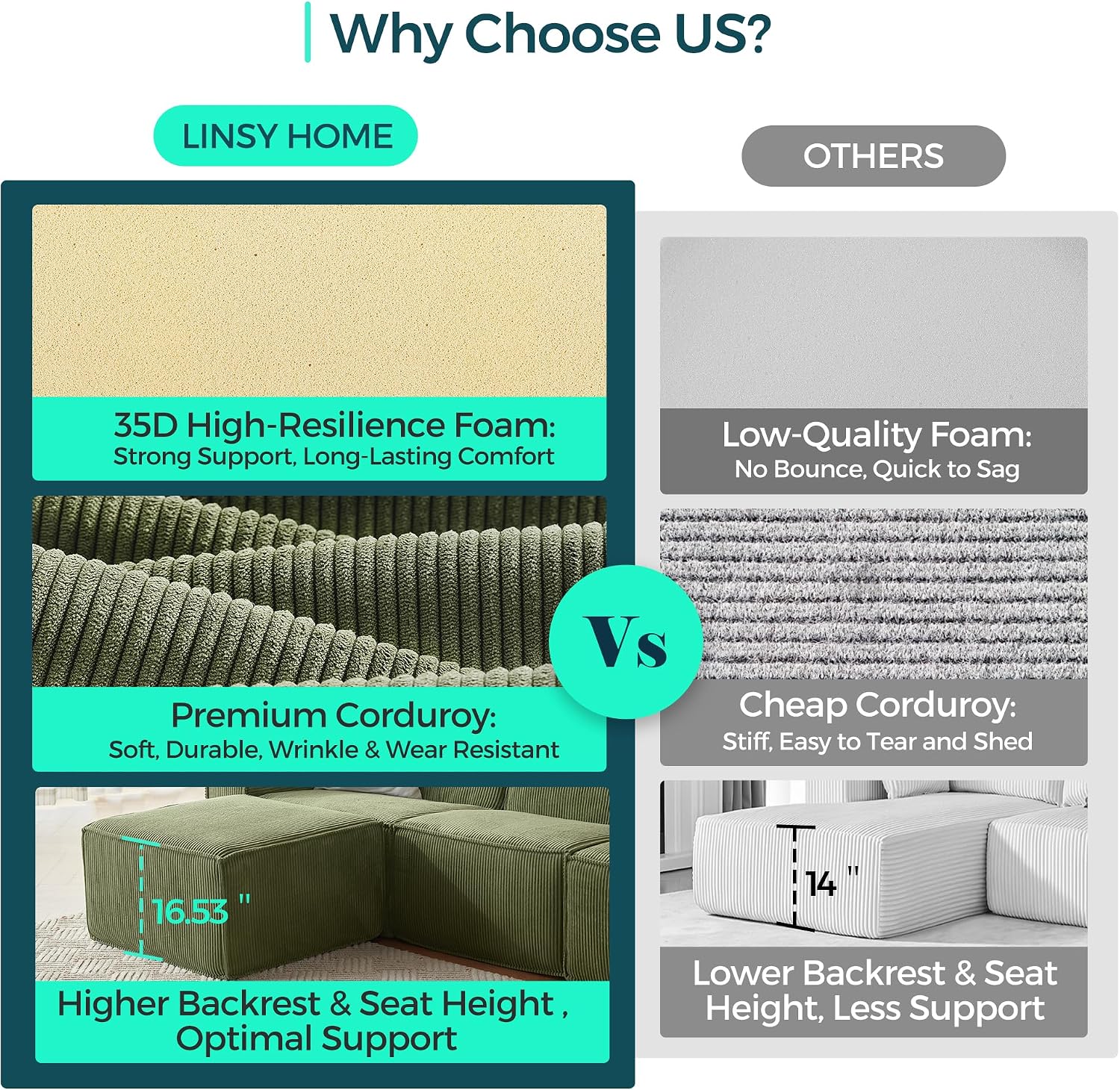 LINSY HOME Modular Sectional Sofa, 105' Boneless 3-Seat Loveseat Sofa Couch, Comfy Corduroy Sectional Cloud Couches for Living Room, No Assembly Required, Green
